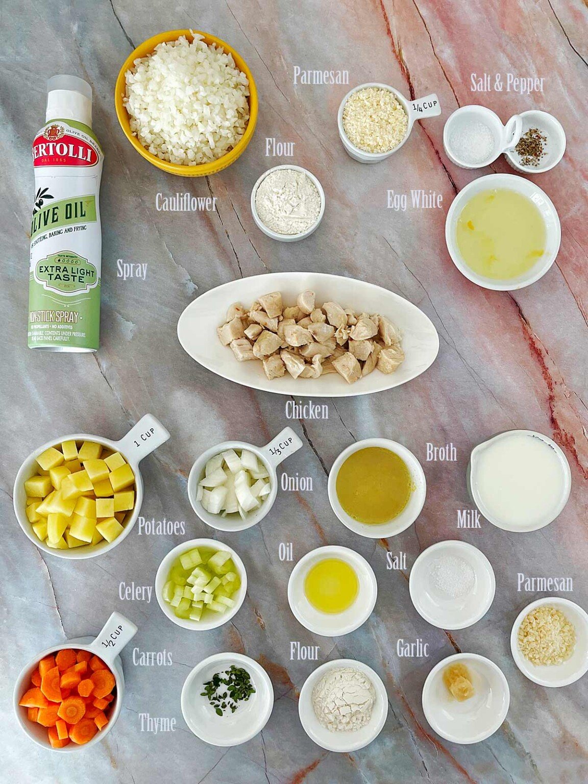 Chicken Pot Pie with Cauliflower Crust Recipe Oh, That's Good!